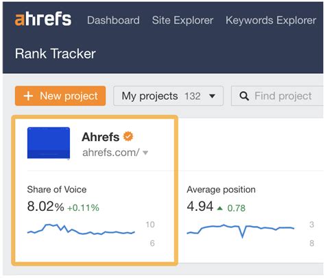 ahrefs laden|Getting Started with Ahrefs